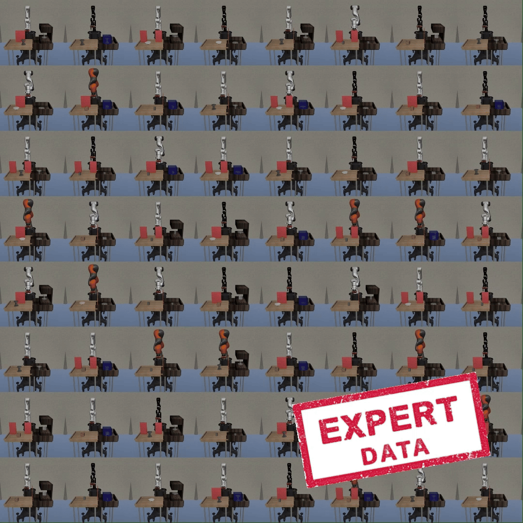 Iterative Compositional Data Generation for Robot Control