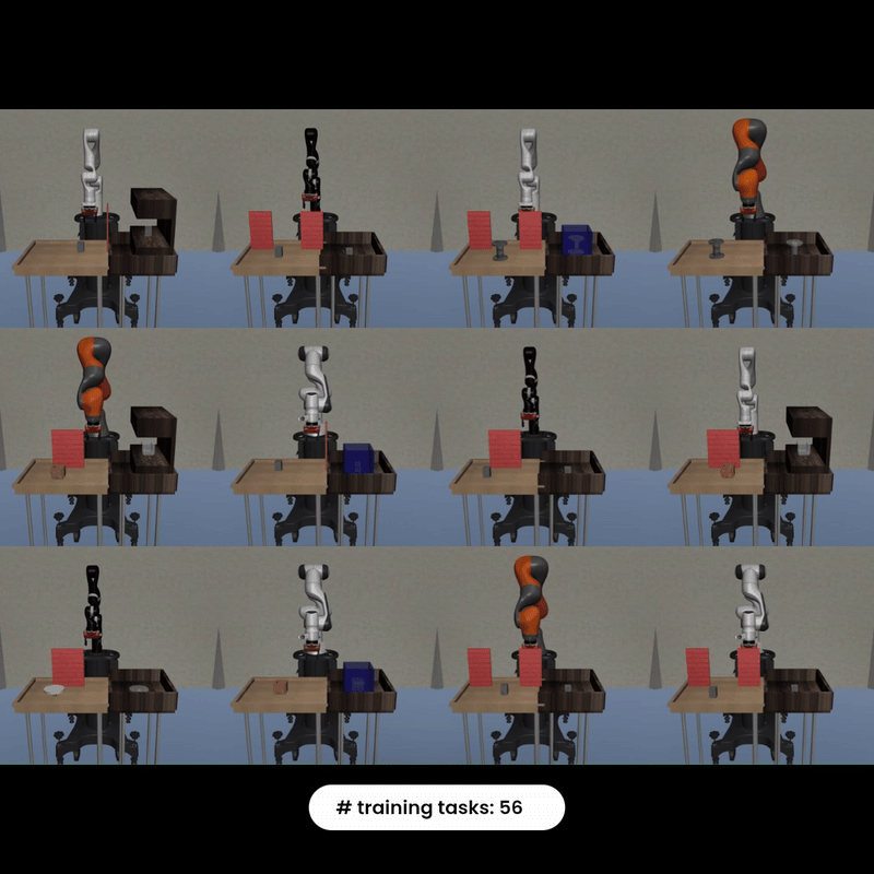 Synthetic Data Generation for Multi-Task Reinforcement Learning in Robotic Manipulation