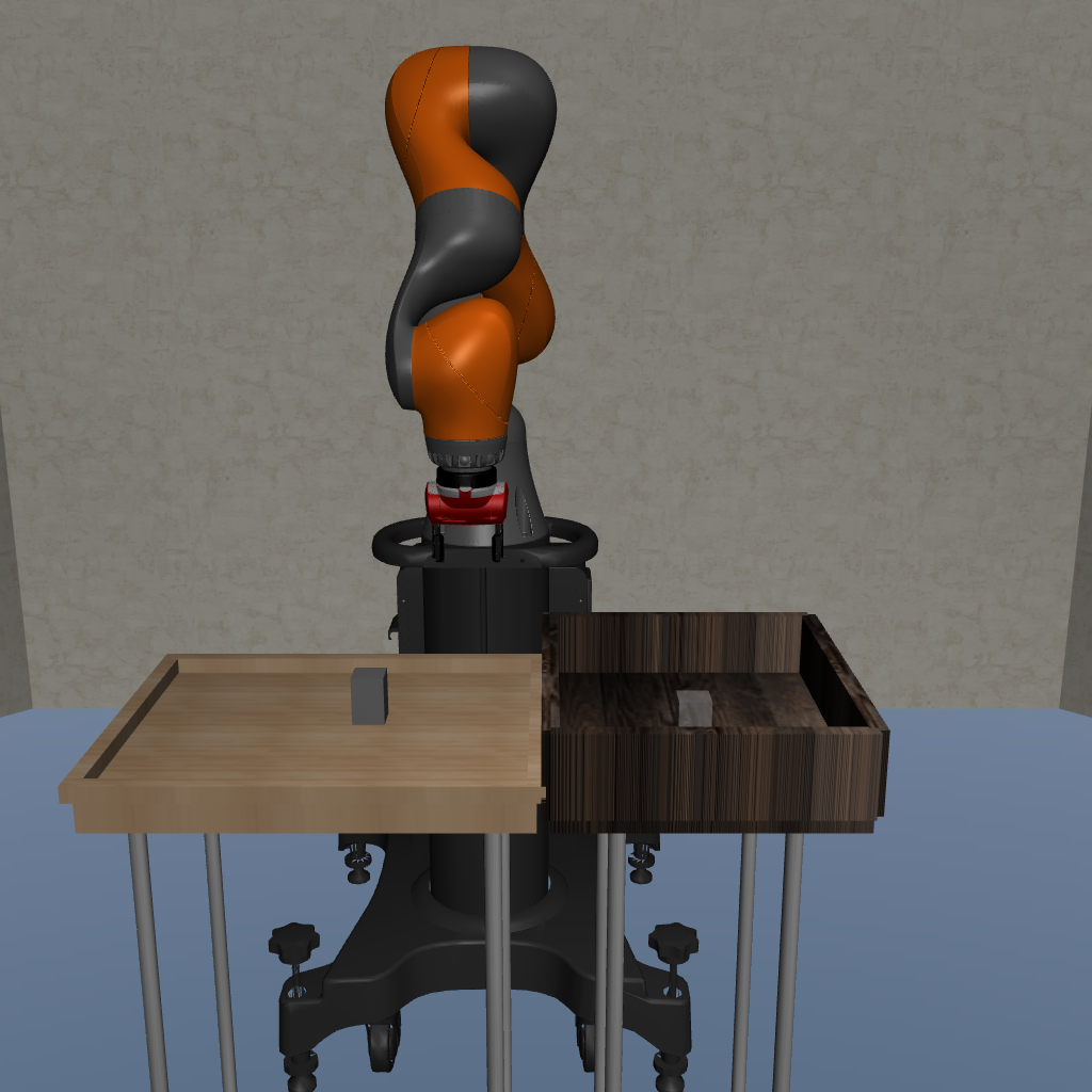 IIWA, Box, None, PickPlace