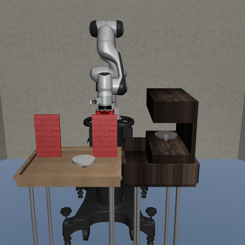 Panda, Plate, ObjectDoor, Shelf